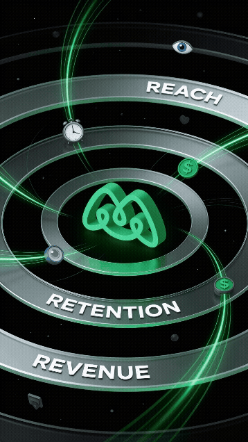 Moonnect'in Creator Gravity System (Çalışma Sistemimiz) metodolojisi. Influencer marketing'i öngörülebilir bir performans kanalına dönüştüren veri odaklı yaklaşım. Moonnect's Creator Gravity System methodology. A data-driven approach that transforms influencer marketing into a predictable performance channel.